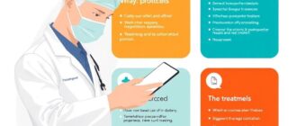 Протоколы лечения: электронные версии для врачей — как цифровые руководства меняют повседневную практику и безопасность пациентов